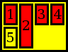 Table with three empty cells
  in bottom row
